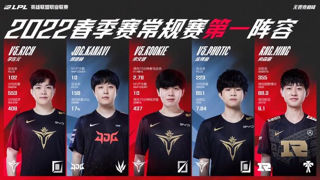 大巴黎必须 大巴黎必须